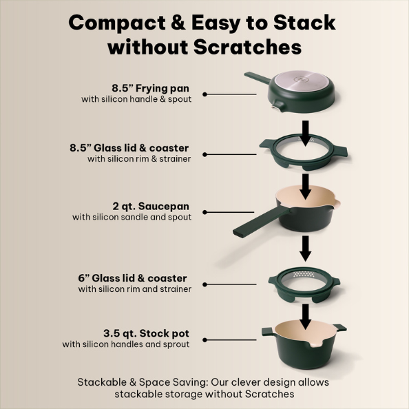 Neat - Nesting Cookware (Set of 5)