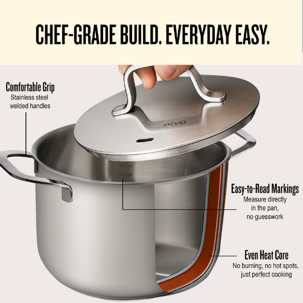 Maestro - Stock Pot with Lid
