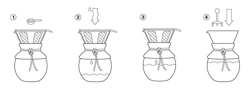 Pour-Over - Coffee Maker