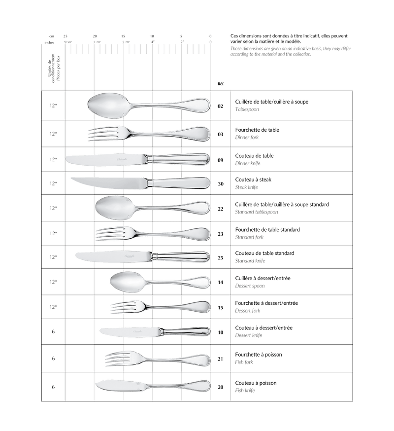 Malmaison - Flatware (Set of 5)